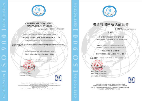 Κίνα Beijing Haina Lean Technology Co., Ltd Πιστοποιήσεις